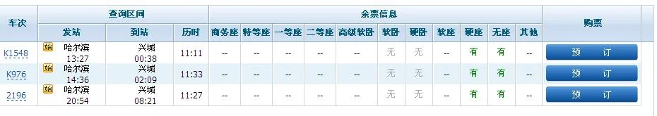 哈尔滨到兴城列车时刻表（哈尔滨到兴城高铁时刻表）2