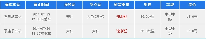 成都地铁的发展情况(川影在成都地铁几号线上)2