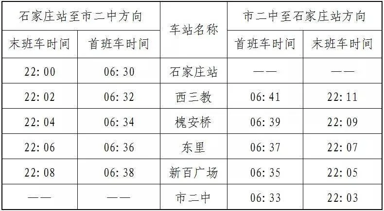 石家庄地铁运营时间（石家庄地铁3号时间限制吗）2