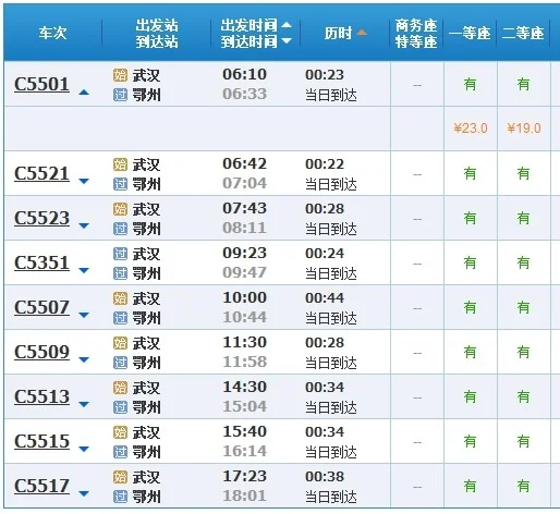 从武汉坐城际铁路去鄂州怎么坐在哪儿买票(鄂州到武汉城际铁路)4
