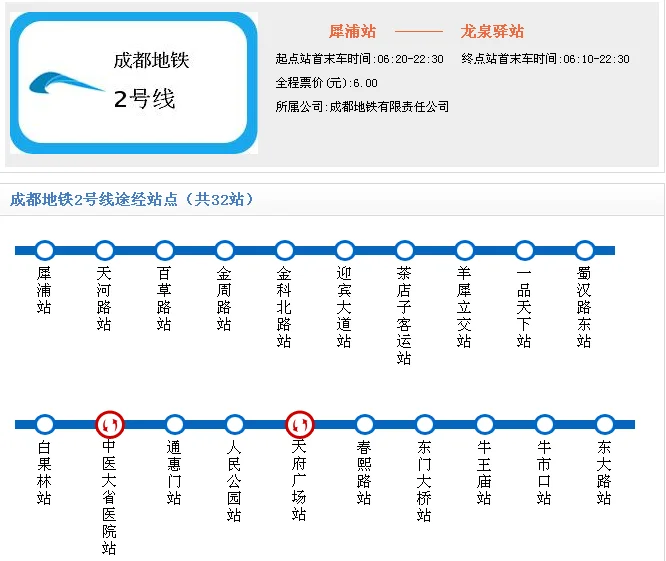 成都地铁二号线的起点到终点的各个站点是那些（成都二号地铁站线路图）6