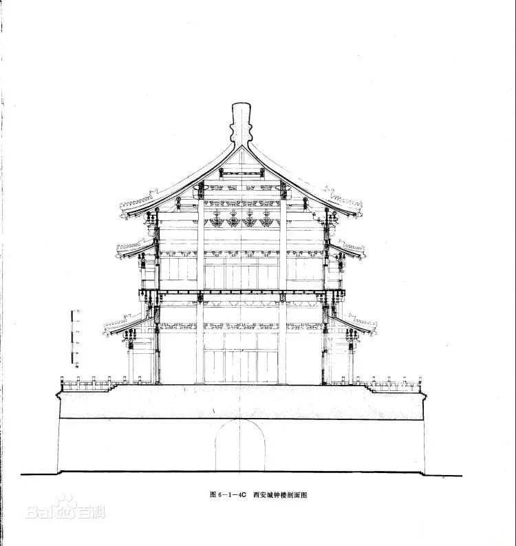 西安地铁1号线路图怎么画（西安地铁钟楼站的画）