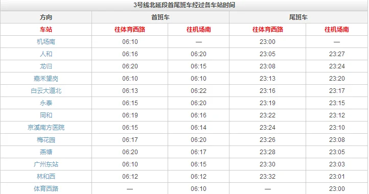 广州地铁时间白云机场地铁站末班车是几点(广州机场最后一班地铁是几点)