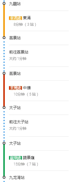 从香港九龙湾地铁站去西九龙高铁站怎么走（九龙湾地铁出口）
