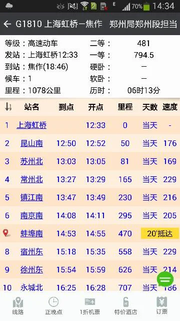 从西安坐高铁到洛阳要经过几个站（g1880高铁时刻表）
