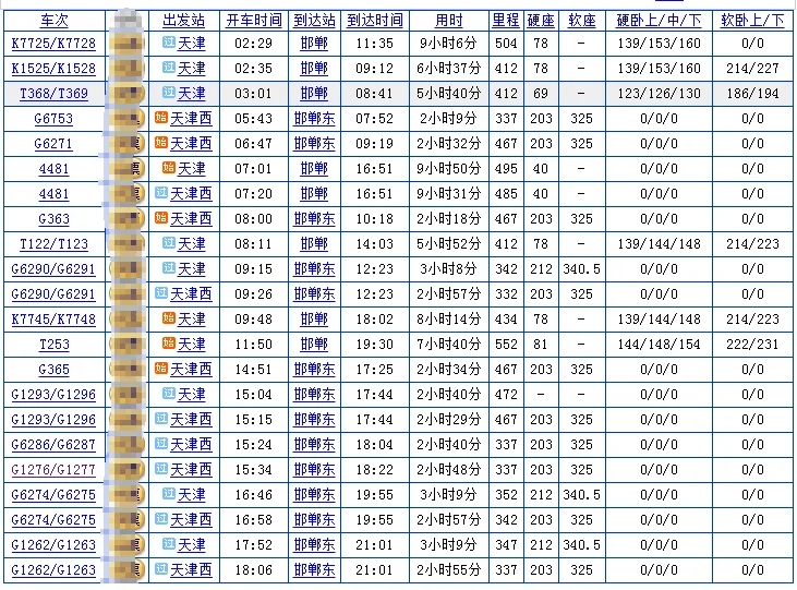 天津滨海至邯郸东的高铁时刻表（天津至邯郸高铁时刻表）