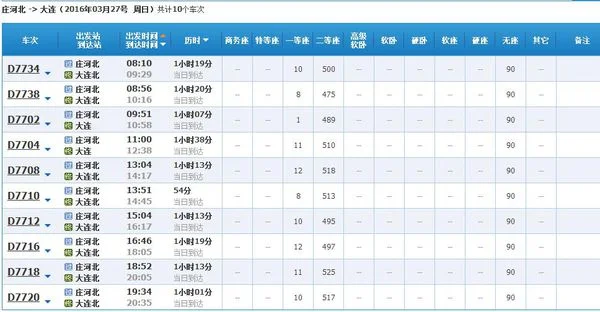 庄河到大连高铁时间表（庄河到大连高铁）