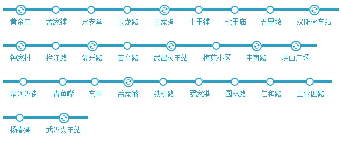武汉第一医院坐地铁在那里下（武汉第八医院地铁出口）