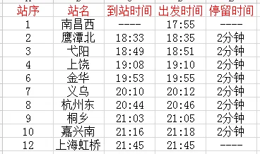 g1373次高铁经过路线（弋阳到嘉兴高铁时刻表）