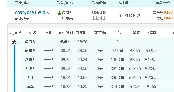 今天去秦皇岛的高铁都是几点（高铁g391）