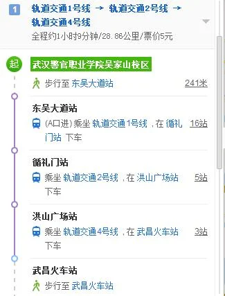 地铁警察是属于警察吗工资大概多少（武汉警察坐地铁）
