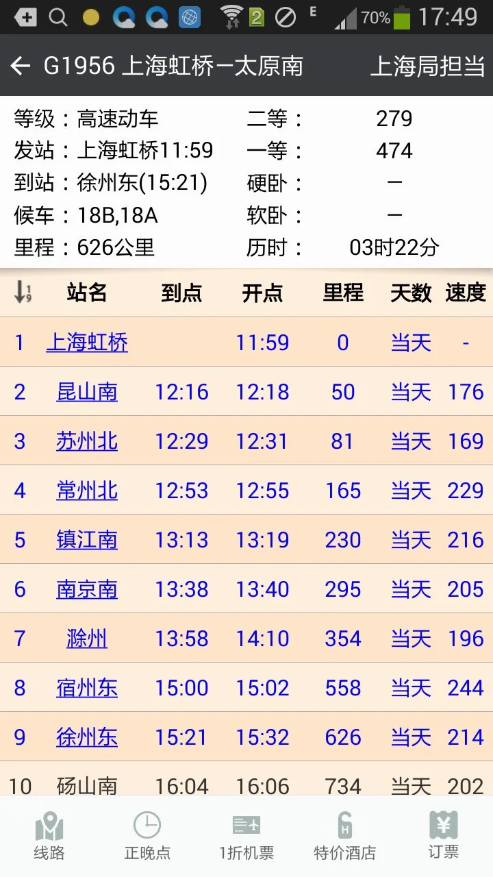 上海虹桥到太原南高铁都经过哪些站(g1956高铁经过哪些站)2