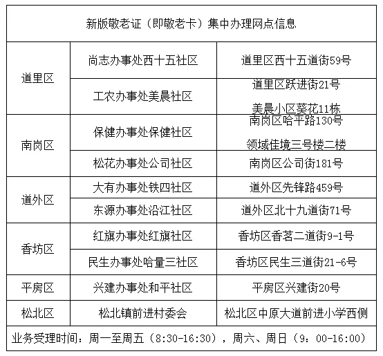 老年卡一次乘地铁有时间限制吗(地铁老年卡时间哈尔滨)