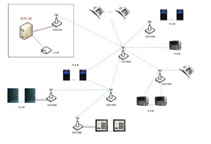 谁有关于铁路通信方面的应急预案啊分享一下啊！（铁路应急通信）2