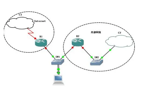 铁路的预工程可行性研究报告和工程可行性研究报告的区别（铁路预介入）