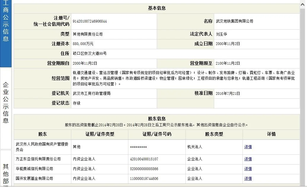 武汉地铁集团怎么样(武汉地铁集团班子成员)2