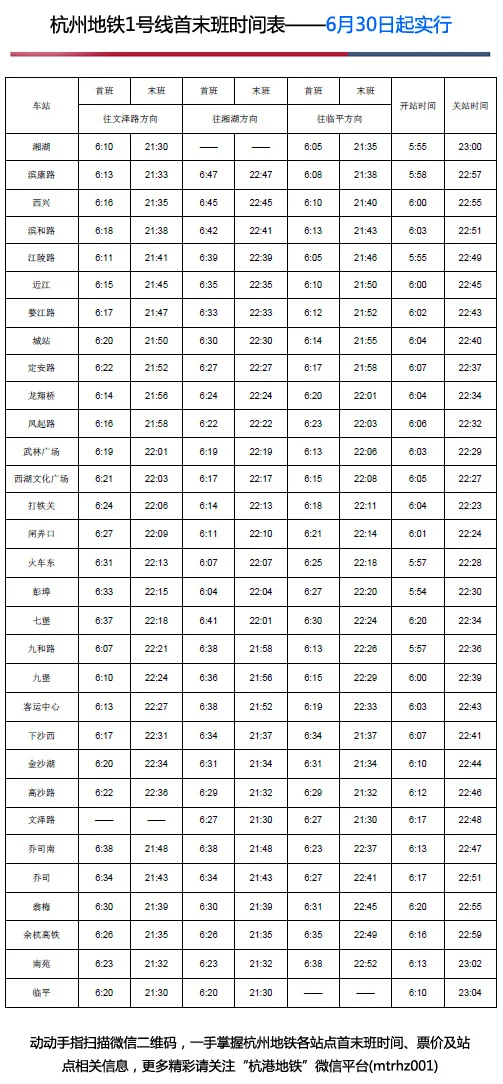 杭州地铁一号线早上几点开始运行（杭州地铁1号线出发时间）2