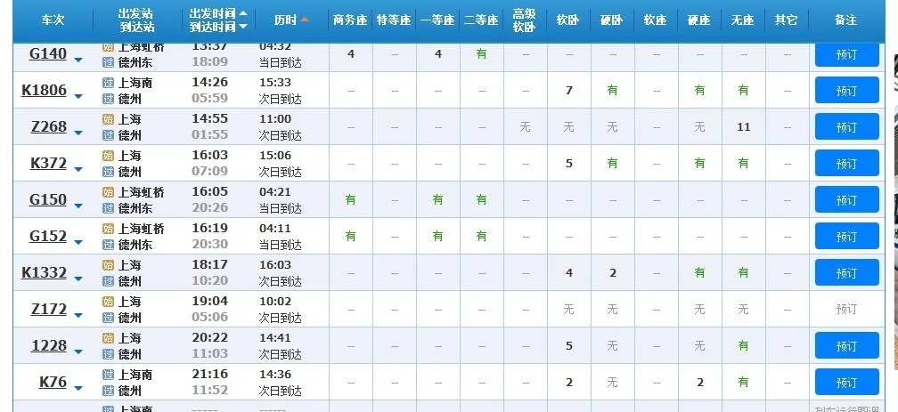 上海虹桥到山东德州乘高铁要多久（上海到德州高铁）