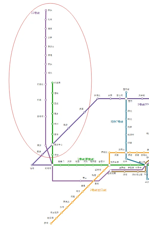 儿童坐地铁需要买票吗（宝宝地铁站）4