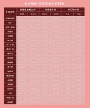 长沙地铁几点运营（长沙1号线地铁运行时间）6