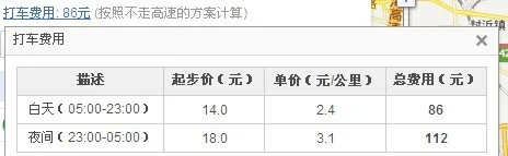 我在上海虹桥站怎么做地铁到塘桥 最近的路线（塘桥站到虹桥机场T1地铁）1
