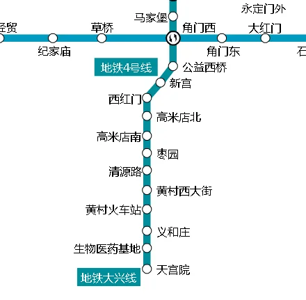 北京地铁4号线西红门站的末班车是晚上几点（西红门地铁站几点有空车）