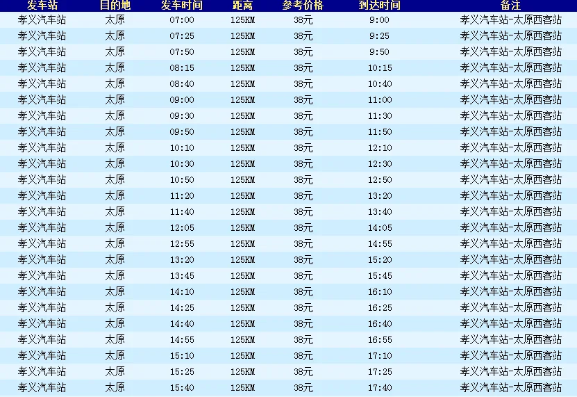太中银铁路为什么不经过孝义利用孝柳线岂不是更好吗（孝义高铁规划方案）2