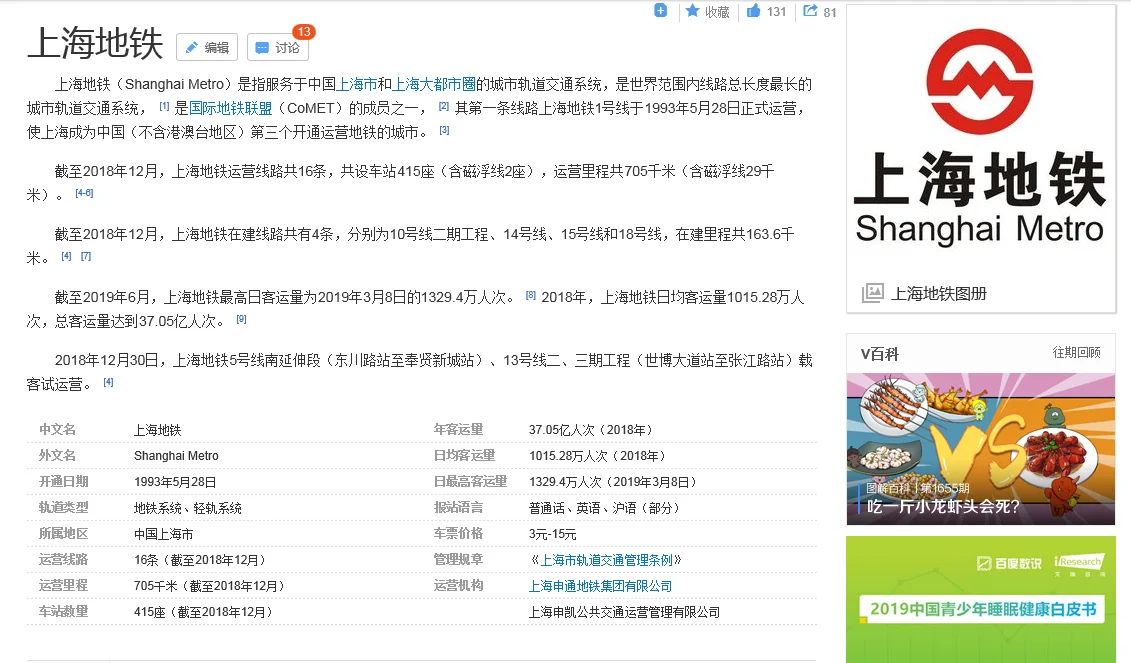 有亲戚介绍工作说是去上海地铁做什么“培训”每天两百多夜里12点上到三点多有哪位大神知道这是干（上海地铁培训资料）