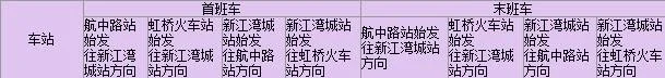 上海地铁10号线从虹桥火车站开出的末班是几点（上海地铁10号线虹桥站时间表）