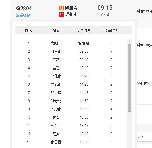 温州到凯里的高铁（凯里南到温州南的高铁）4