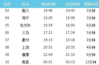嘉兴到武汉的高铁(武汉到嘉兴高铁)