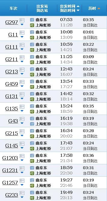 曲阜东到上海虹桥高铁经过哪些站(曲阜到上海高铁时刻表)3