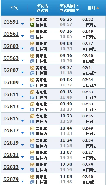 贵阳到桂林高铁时刻表（贵阳贵林高铁）2