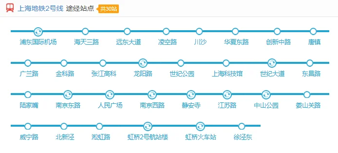 上海南京路步行街地铁坐到哪一站（下一站南京东路地铁站）2