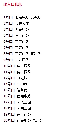 上海地铁二号线人民广场几号出口出来是来福士广场这里(上海人民广场地铁站出口)5