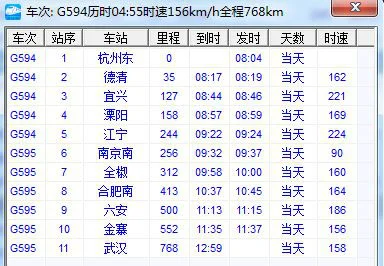 杭州到武汉坐高铁要几小时（杭州到汉口的高铁）2