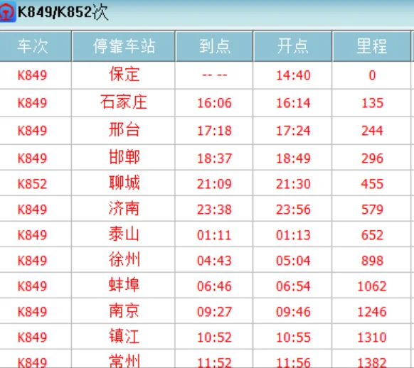 火车站等级的一等站列表（保定到蚌埠高铁）2