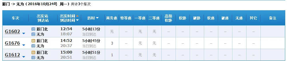 北京到厦门高铁途径什么站（无为到厦门高铁）
