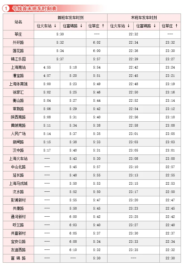 上海1号线地铁首末班车时间（上海1号地铁运营时间表）5