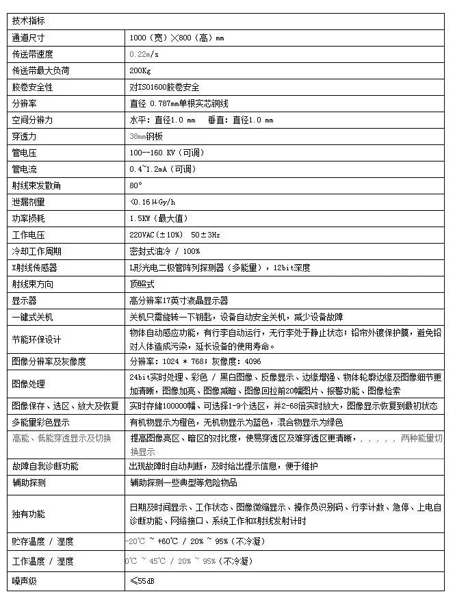 想问一下现在南京地铁安检待遇怎么样（南京地铁安检设备2016）