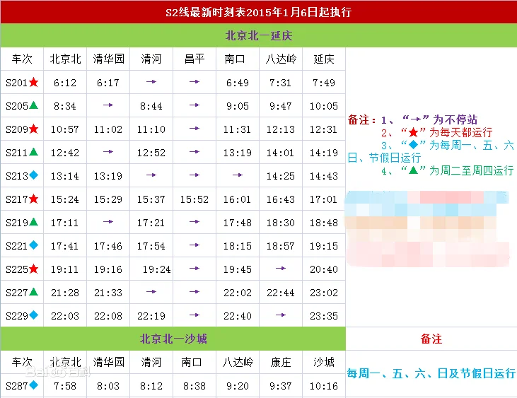 北京八达岭长城坐几号线地铁（依翠园小区至八达岭长城地铁线路）