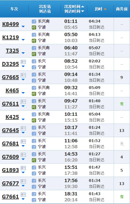 广州长兴路口地铁是几号线（长兴轨道交通站点）3