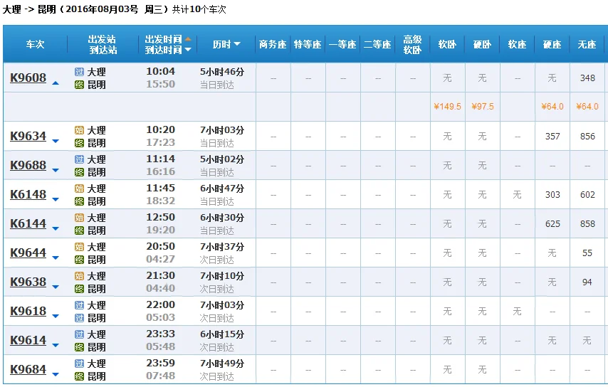 桂林都有到哪里的高铁(桂林至大理高铁)3