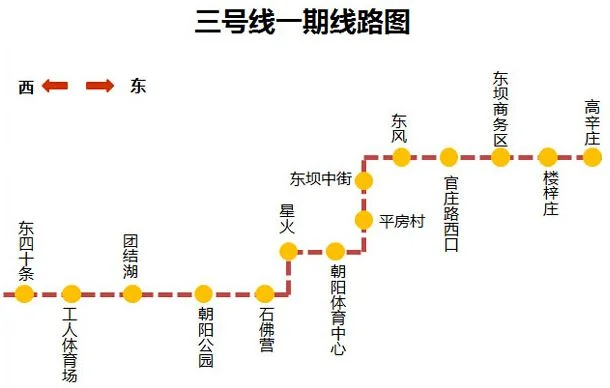 北京有12号线地铁吗(北京十二号线内环地铁线路图)