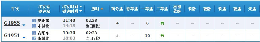 永城至郑州高铁时刻表(永城北高铁时刻表)6