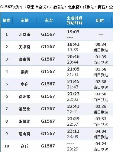 如何查看g1567高铁时刻表（g1567高铁时刻表查询）
