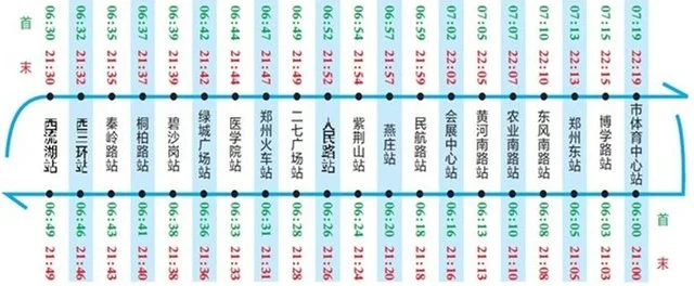 郑州地铁运行时间表（郑州地铁东站到商丘最后一班车几点发车时间）2