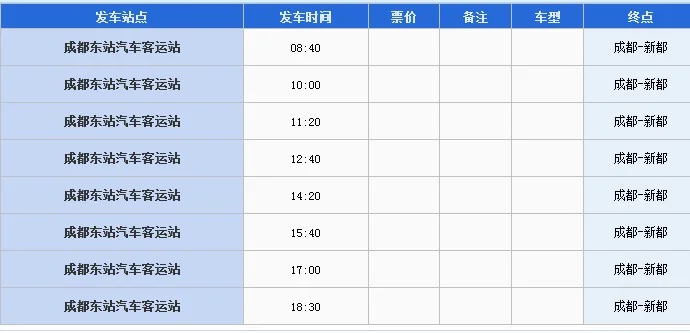 求从成都东站到成都医学院(新都校区)的详细乘车路线(成都东站到成都医学院坐地铁怎么坐)