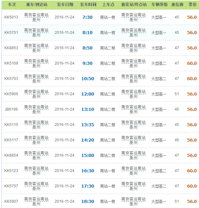 坐高铁到南京南站然后怎么坐车去泰州(南京泰州高铁)3