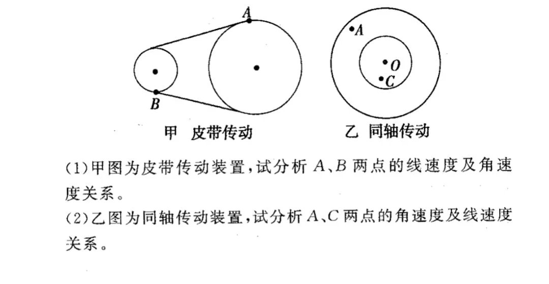 轨道交通是什么（轻轨道交通通）2